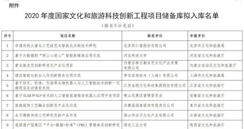 公示丨國家文化和旅游科技創(chuàng)新工程項(xiàng)目儲(chǔ)備庫擬入選項(xiàng)目（旅游開發(fā)項(xiàng)目策劃咨詢）