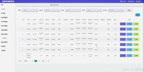 基于Java的旅游項目管理系統(tǒng)設(shè)計與實現(xiàn)——開題報告、源碼與論文全解析