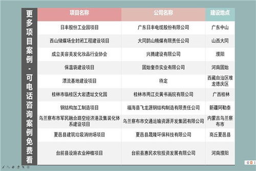 始興縣旅游景區(qū)規(guī)劃設計策略與新建項目開發(fā)策劃咨詢